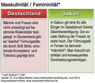 007_kulturstandards_gabun_maskulinitaet