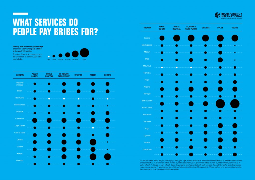 SSA_GCB_infographics_FA_spreads-WEB-v22